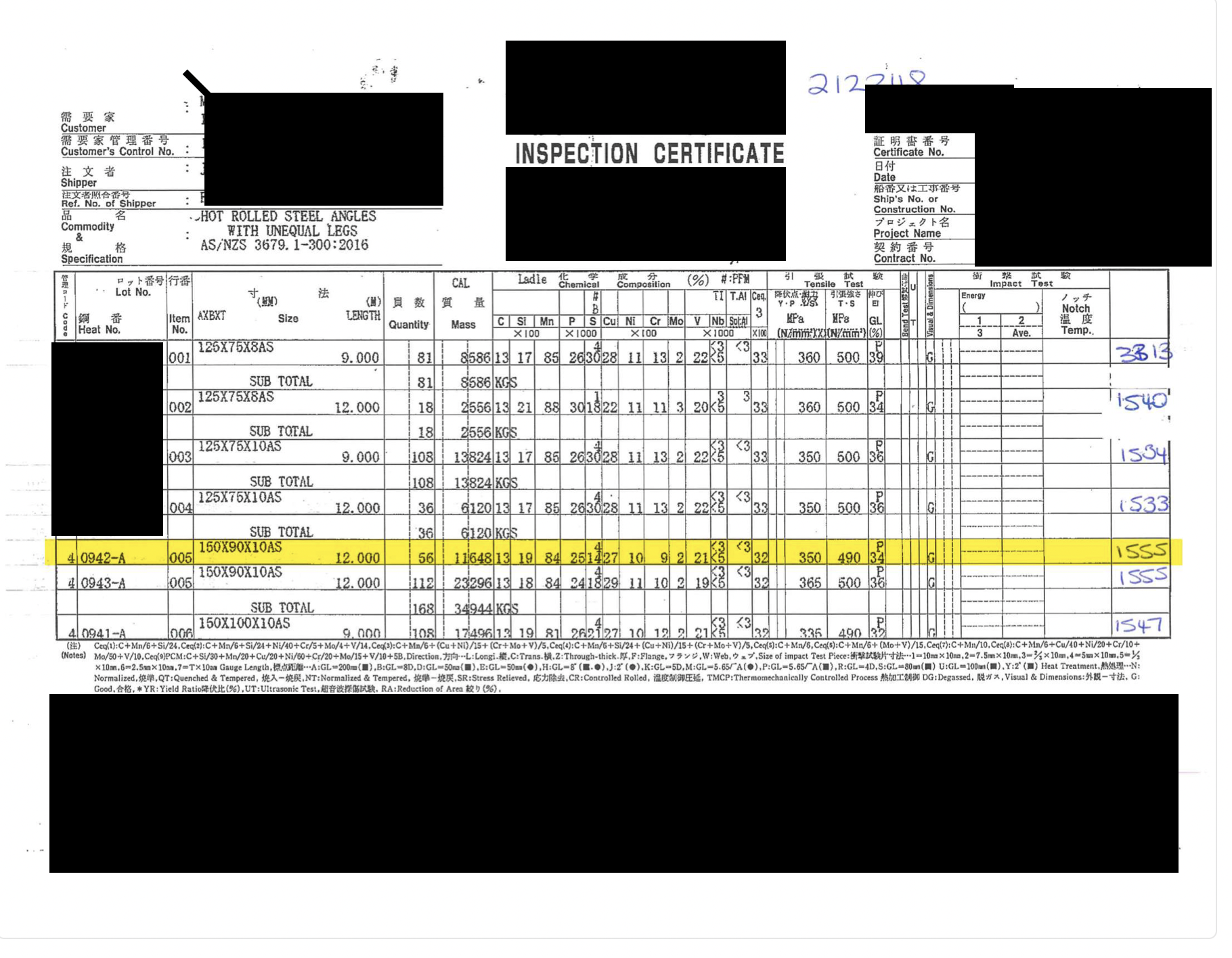 Example certificate - multiple products, dense data