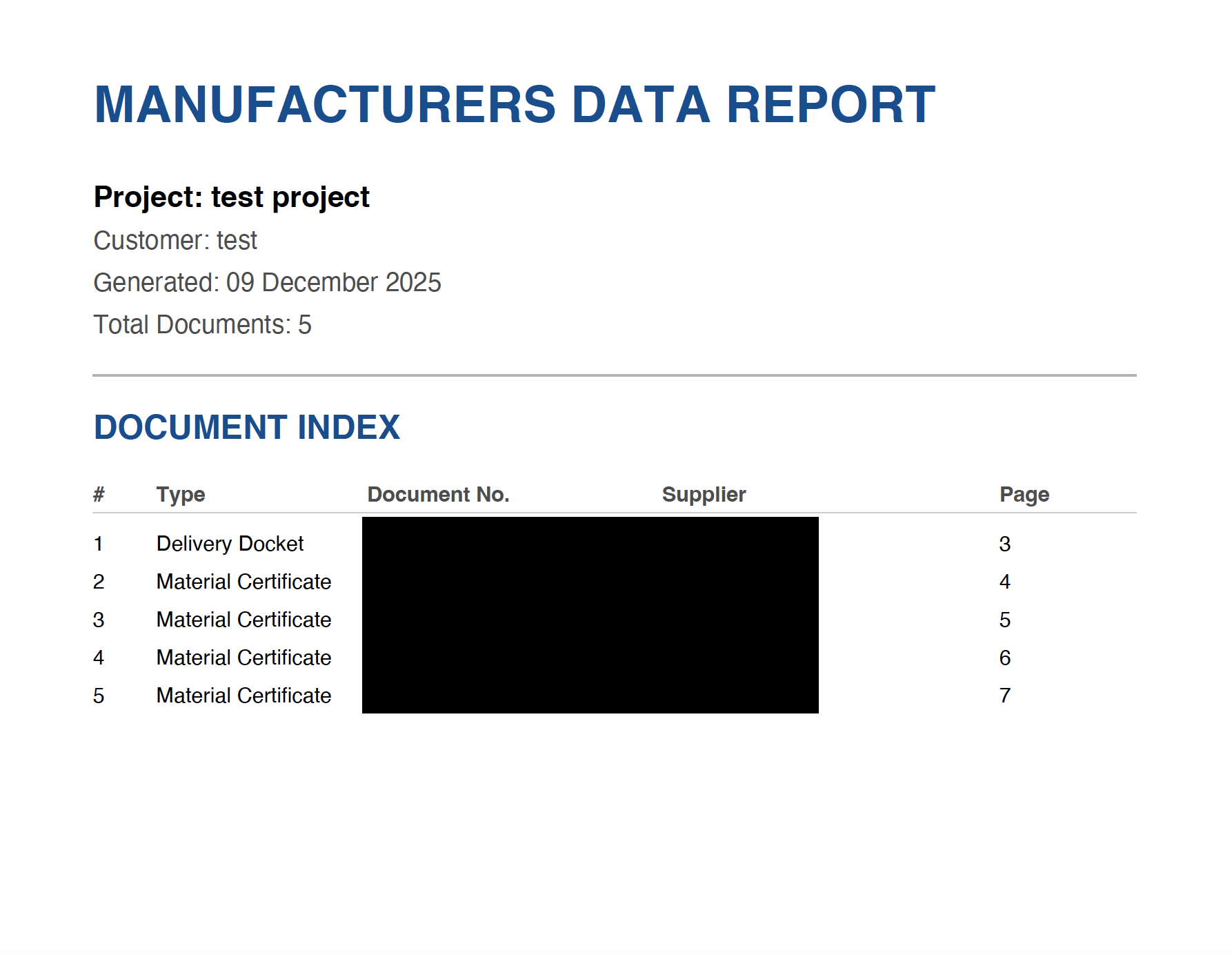 MDR Cover Page with Document Index